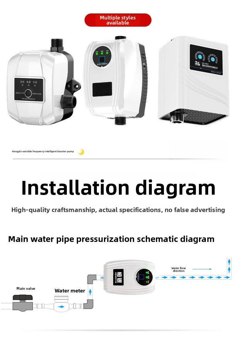 Pompa wspomagająca ciśnienie w – Home Bathroom Pressure Pump recenzja i cena
